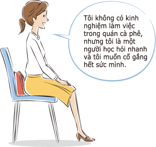 Phỏng vấn
