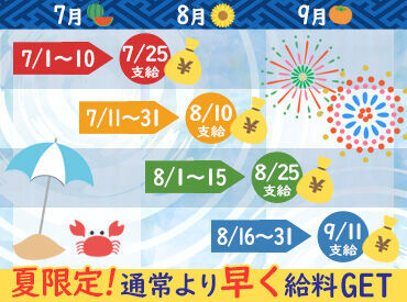 \夏限定★/
通常より"早め"にお給料が貰える新スケジュールあり♪
詳細は『給与欄』をCHECK!!!