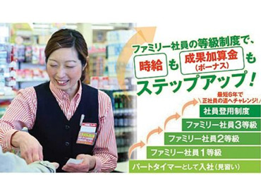 関西スーパー　奈良三条店 パートが初めての方もご安心ください！
先輩スタッフが丁寧にお教えします♪