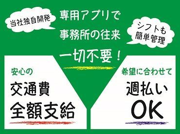 株式会社osj 豊中市エリアの荷上げ作業のバイト アルバイト求人情報 マイナビバイトで仕事探し