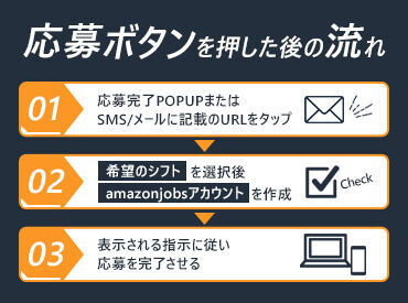イメージ写真