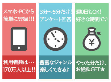 株式会社リサーチパネル ハマっちゃう人続出…！
『話題の質問に答えてお小遣い稼ぎ』
高校生～主婦（夫）まで誰でも歓迎◎