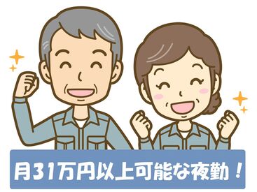 株式会社スタッフサポート　※勤務地：大阪府茨木市宇野辺 ◆未経験者大歓迎
◆ブランクＯｋ
◆20代・30代・40代・50代の幅広い年代が活躍中です！