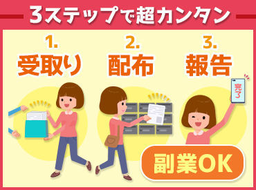 株式会社ケイピーエス　※配布エリア：中津川市 (1)配布物を取りに行く
(2)配布する
(3)配り終わったら完了報告！
⇒この3Stepのみ！
特別なスキルや経験は一切不要◎