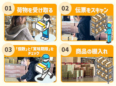 株式会社J・FAIR　四日市センター 「検品する」
「棚に入れる」
「指定の商品を取ってくる」etc.
1つ1つの作業はとってもシンプル◎