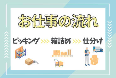 週3～OKなので
プライベート重視派さんにはピッタリ★
アナタにあった働き方ができるのも
嬉しいPOINT♪