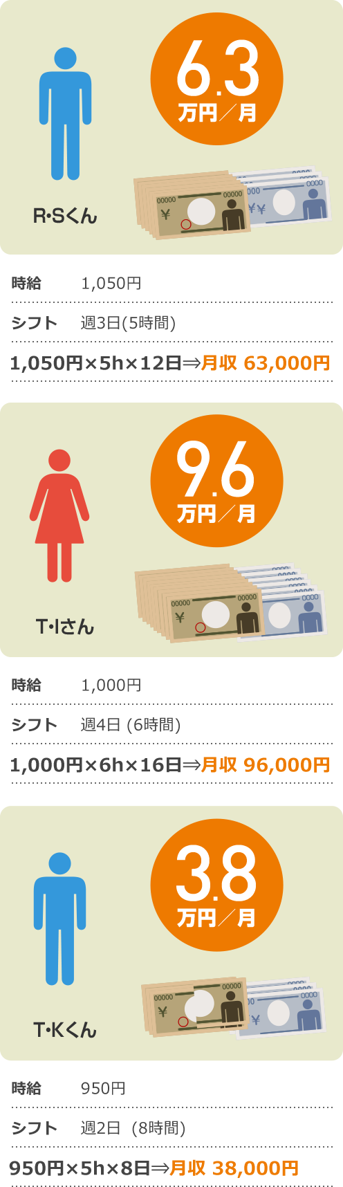 現代の髪型 ベスト千葉 駅 カラオケ 安い
