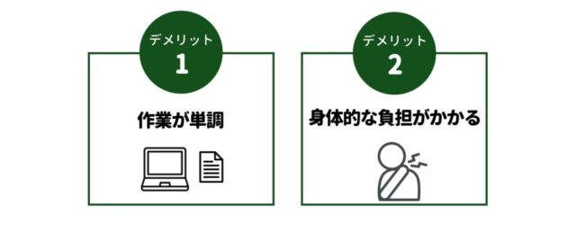 データ入力　バイト　デメリット