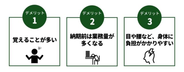 プログラミングバイトのデメリット