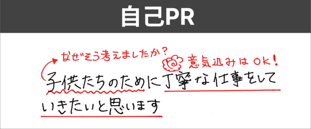 採点バイト　自己PR