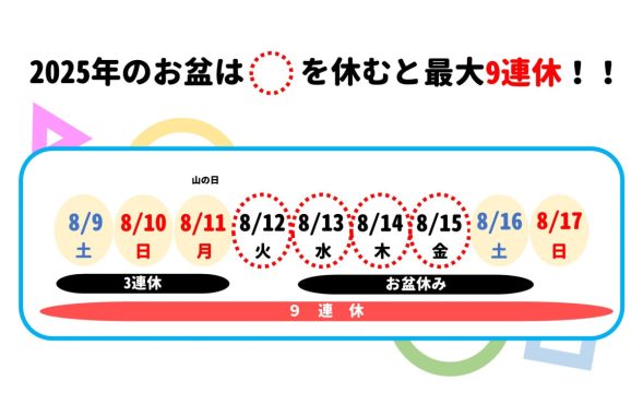 2025　お盆休み　夏休み