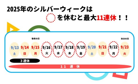 2025年 大型連休 シルバーウイーク