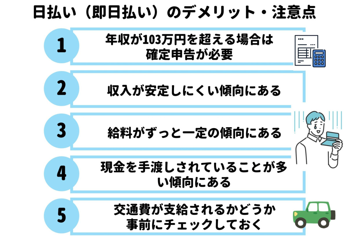 バイト 日払い デメリット