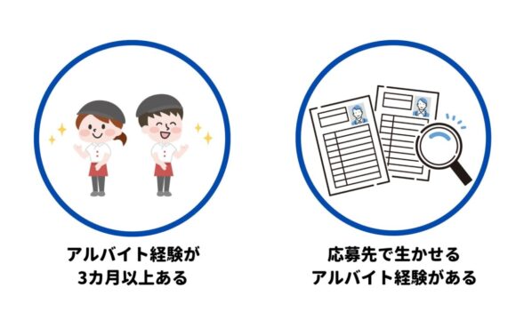 バイト経験を職務経歴書を書いたほうが良い人