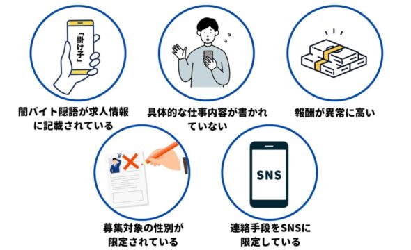 闇バイトの特徴と見分け方