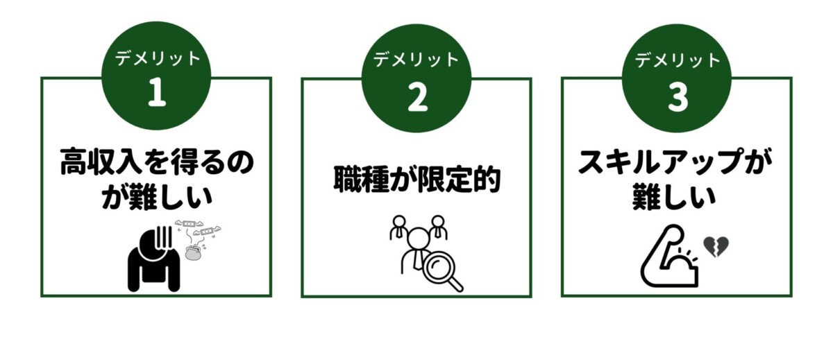 スマホバイト デメリット
