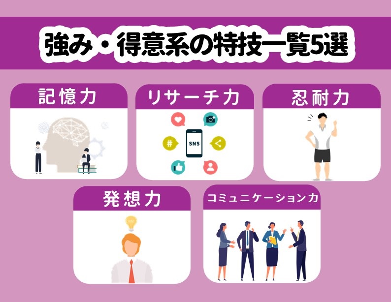 強み・得意系の特技