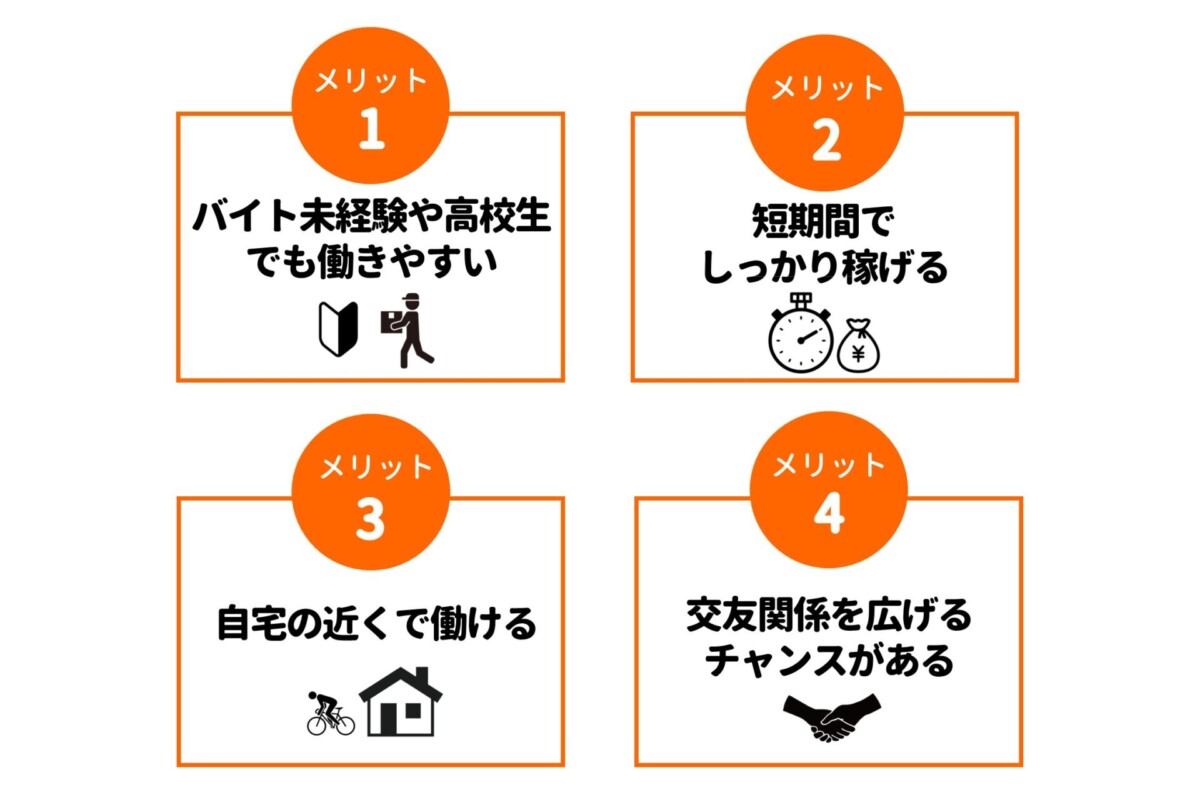 郵便局バイト メリット