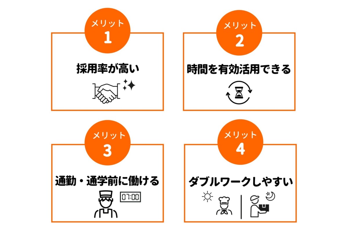 早朝バイト メリット