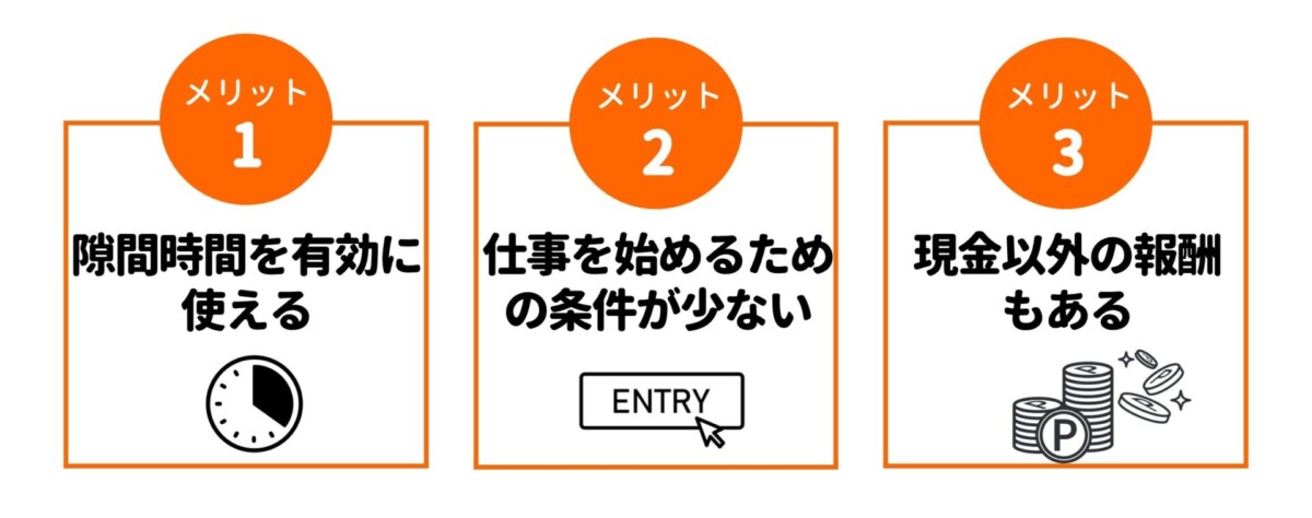 アンケートモニターバイト メリット