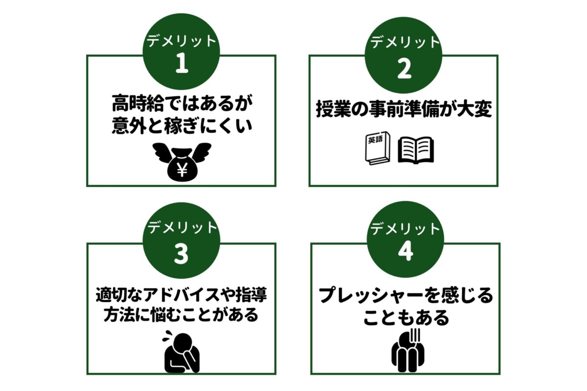 家庭教師バイト デメリット
