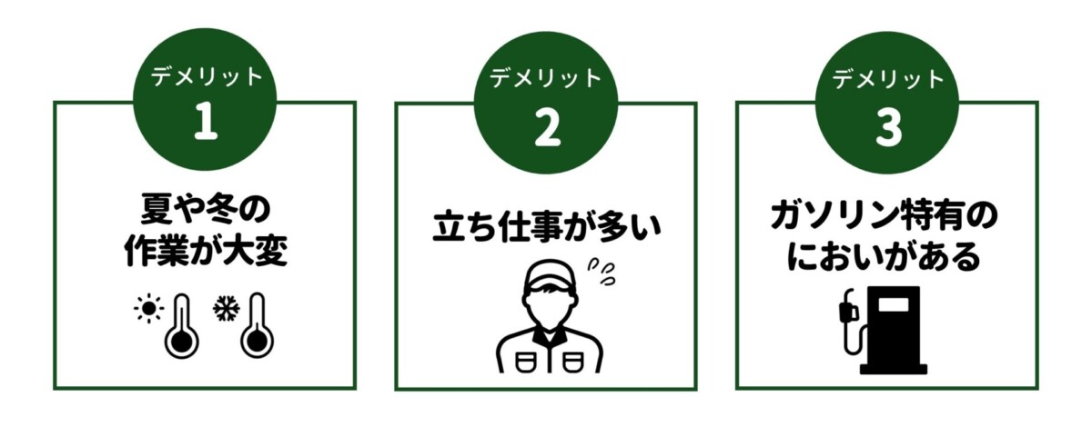 ガソリンスタンドバイト デメリット