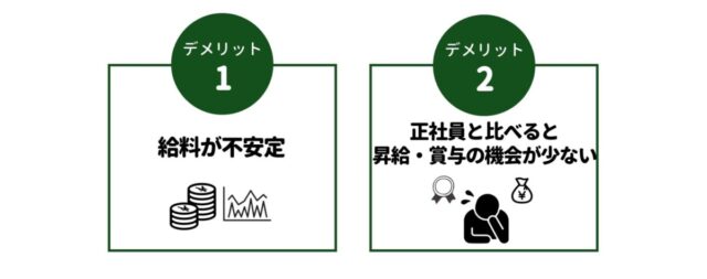 アルバイト　デメリット