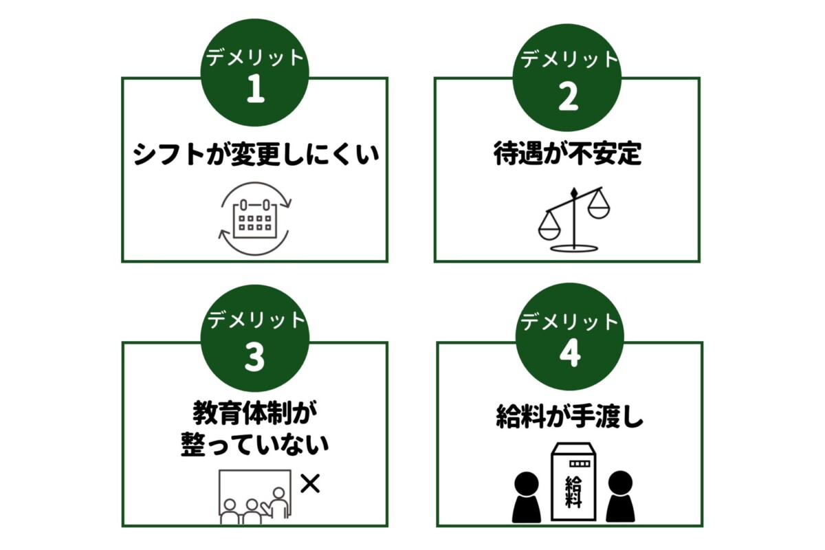 個人経営バイト デメリット