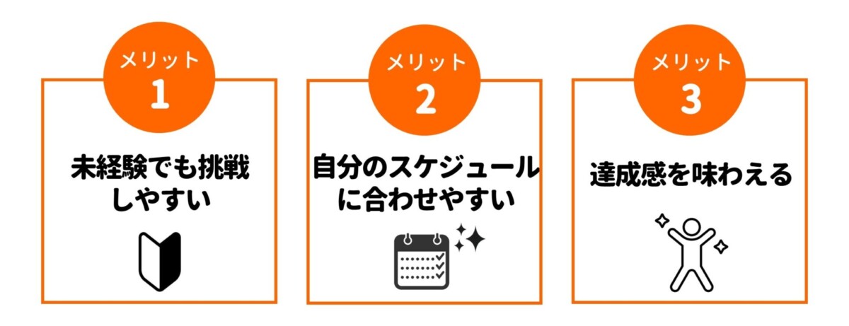 サンプリングバイト メリット
