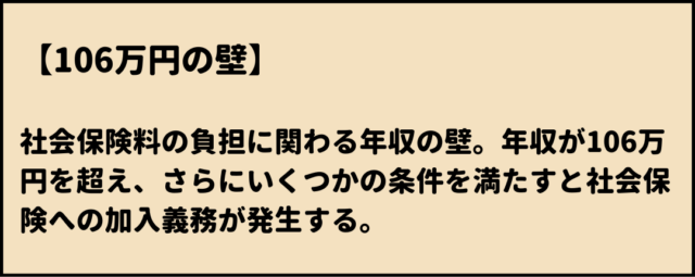106万円の壁 意味