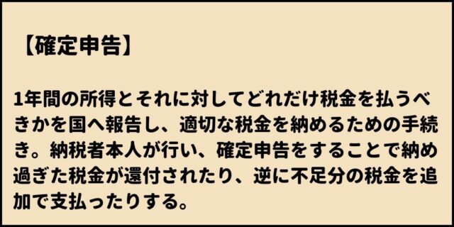 確定申告 意味