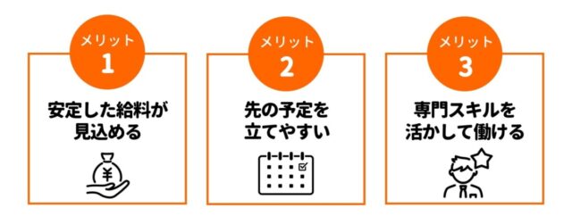 契約社員　メリット