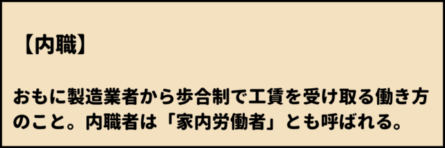 内職　意味