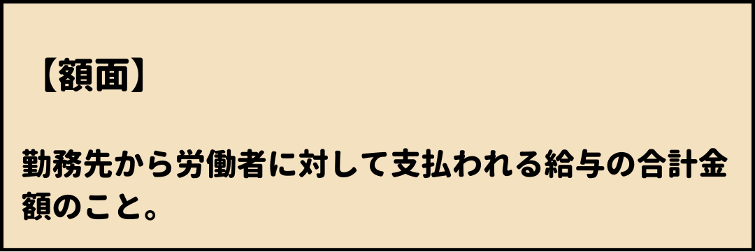 額面　意味