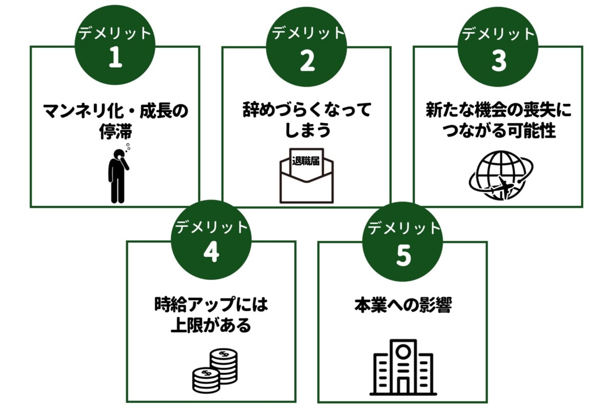 バイトを長く続けることのデメリット
