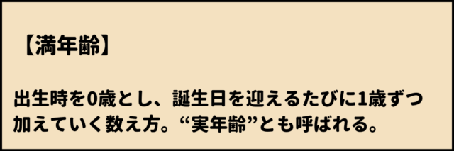 満年齢とは