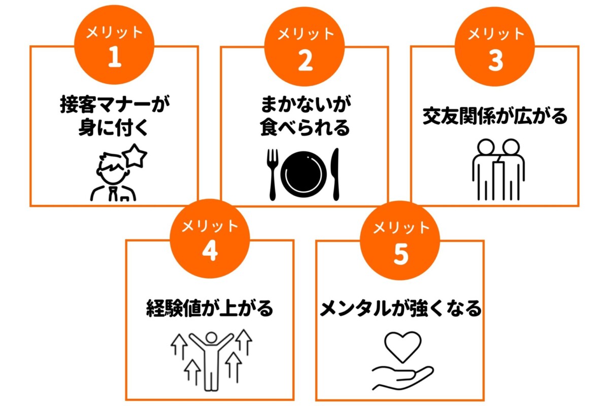 居酒屋バイト メリット 5つ