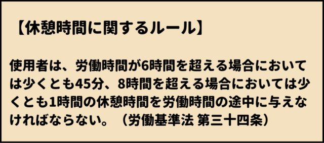 バイト　休憩時間に関するルール