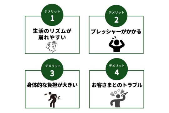 バーテンダー　デメリット