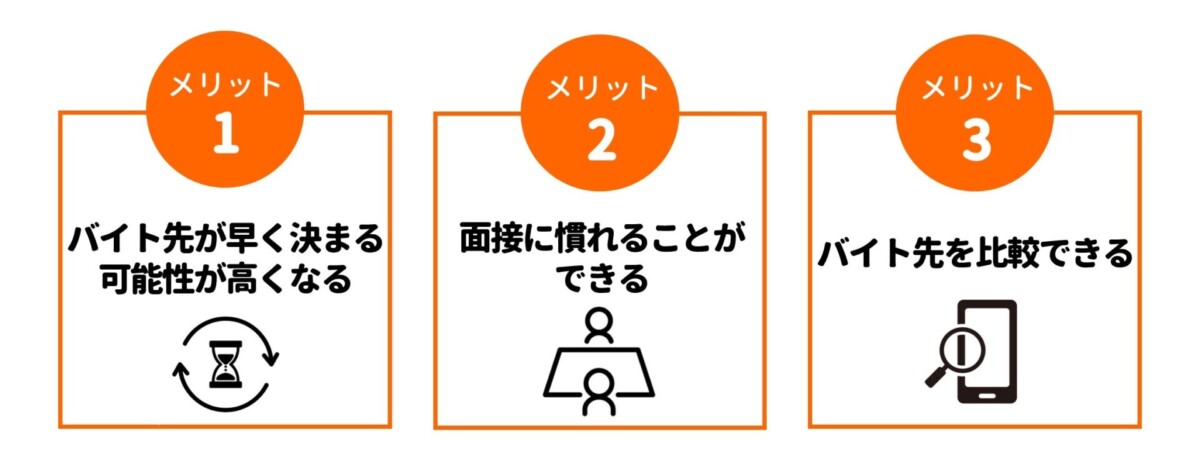 バイト 複数応募 メリット