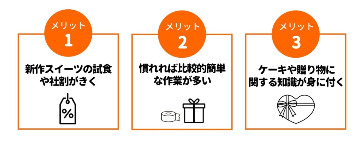 ケーキ屋バイトメリット