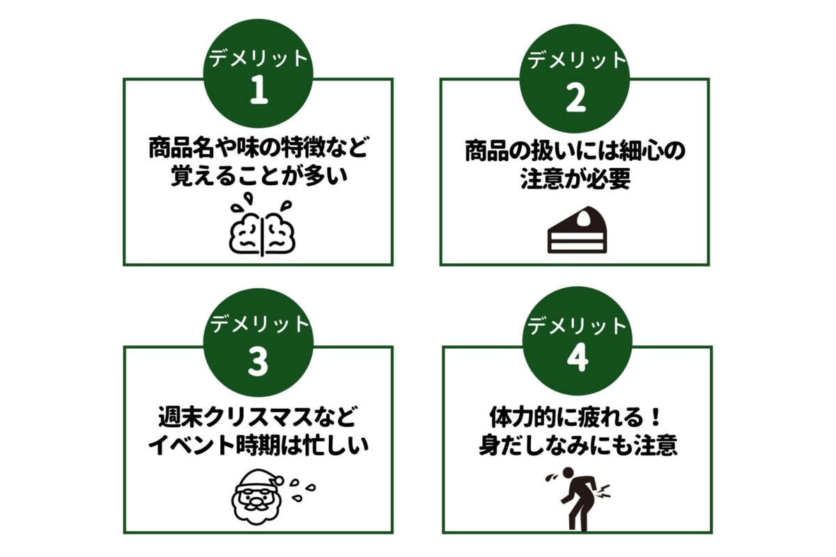 ケーキ屋バイトのデメリット