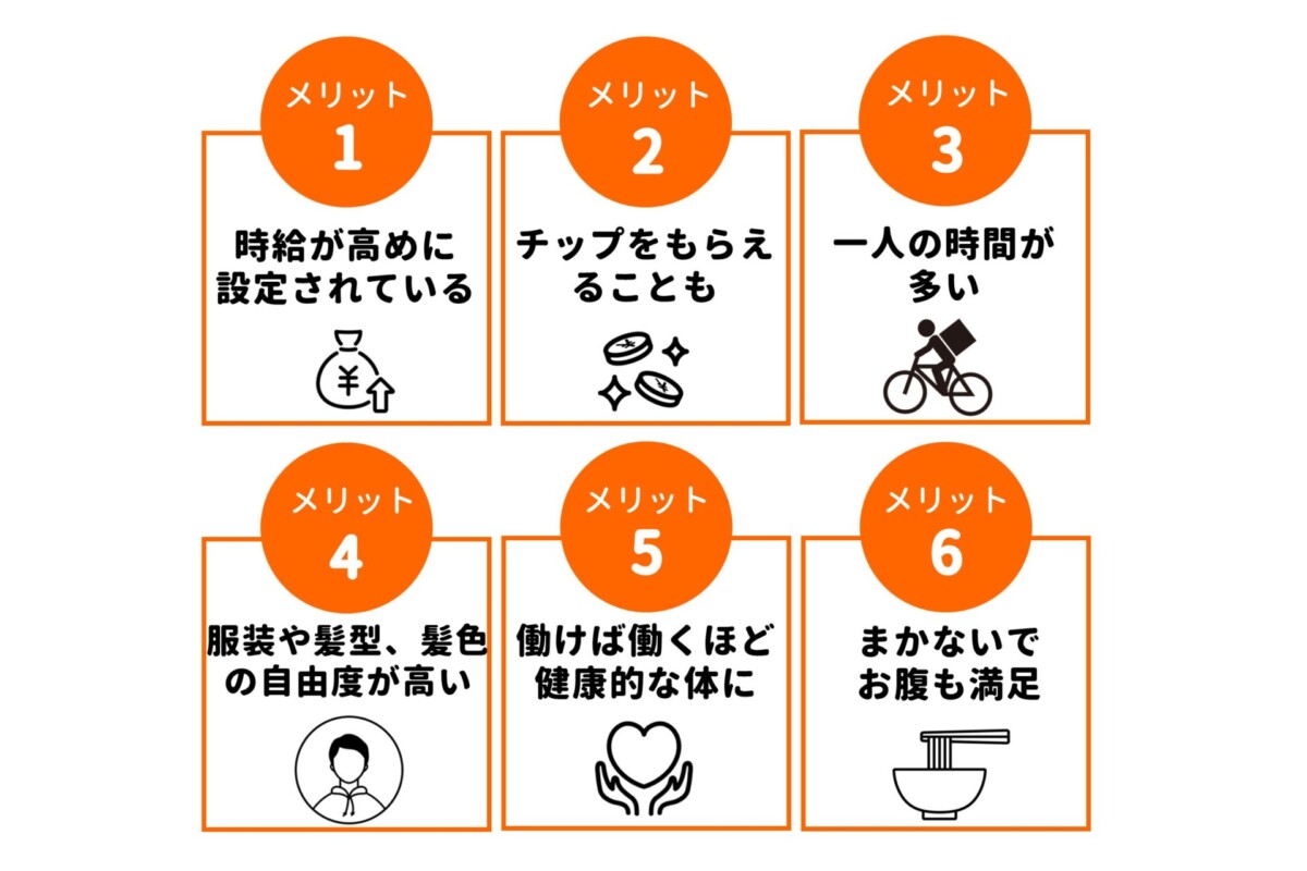 デリバリー バイト メリット