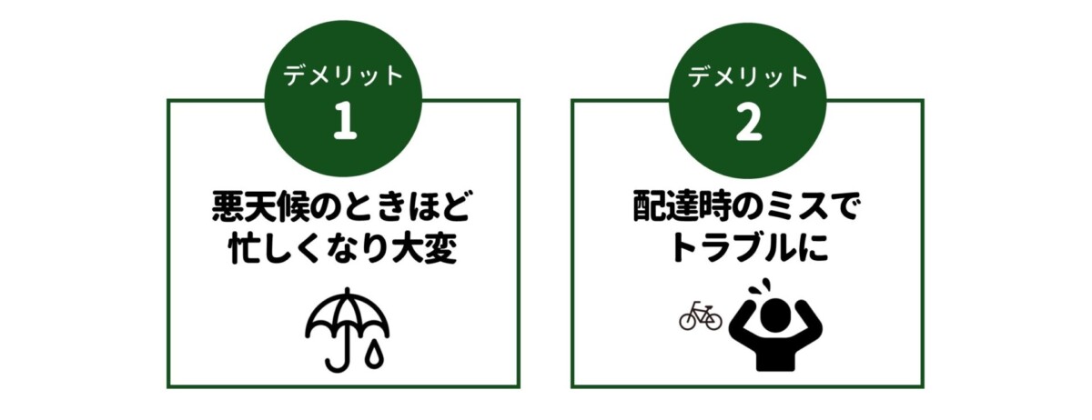 デリバリー バイト デメリット