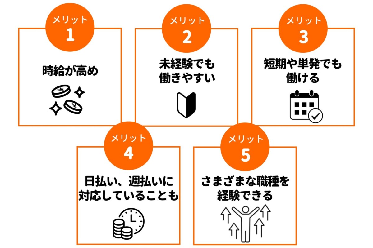 派遣バイト メリット