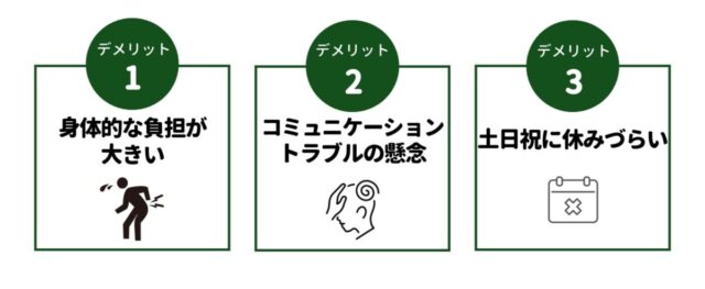 旅行関連のアルバイト　デメリット