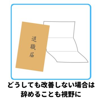 バイト　嫌なら辞めても良い