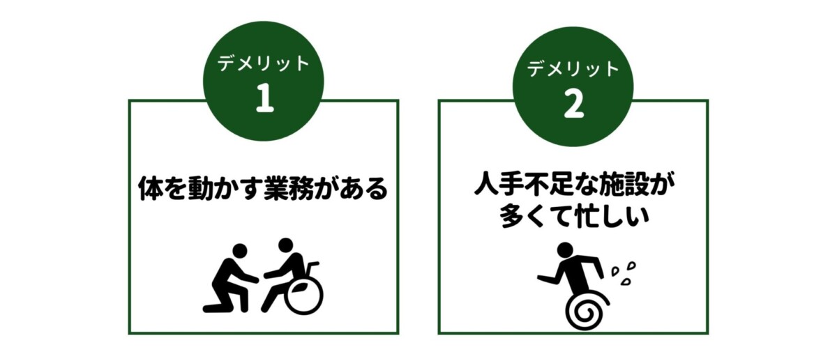 介護バイト デメリット
