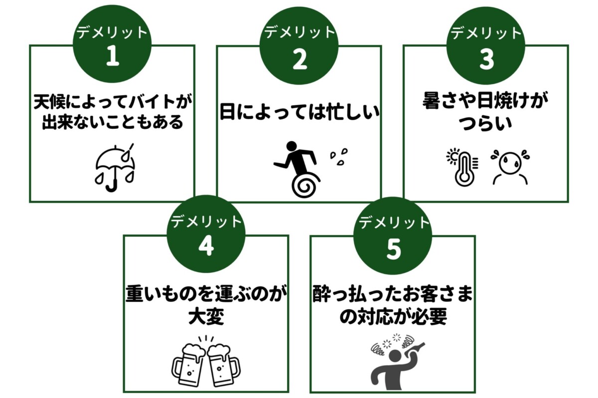 ビアガーデンバイト デメリット