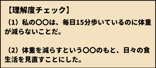 問題　課題　使い分け